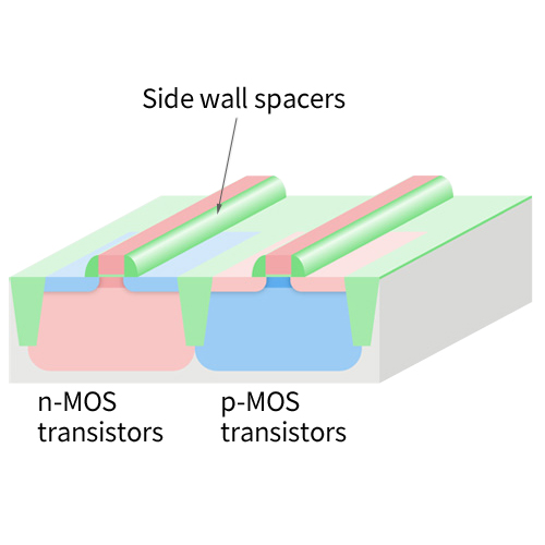 Side wall spacers