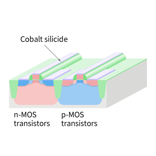 Cobalt removal