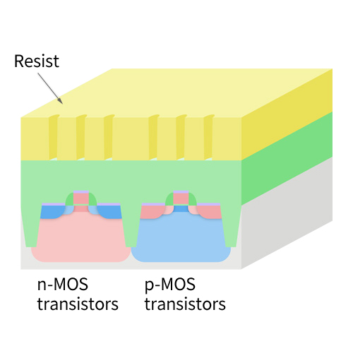 Formation of contact hole resist pattern