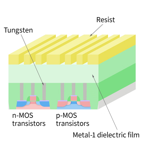 Formation of metal-1 trench resist pattern