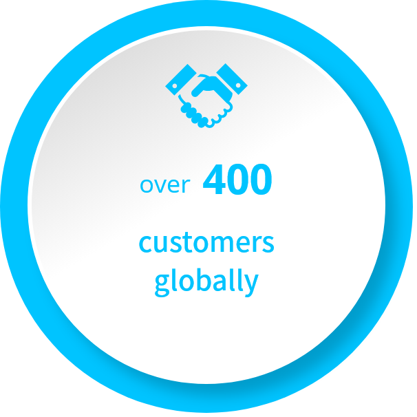 over400 customers globally