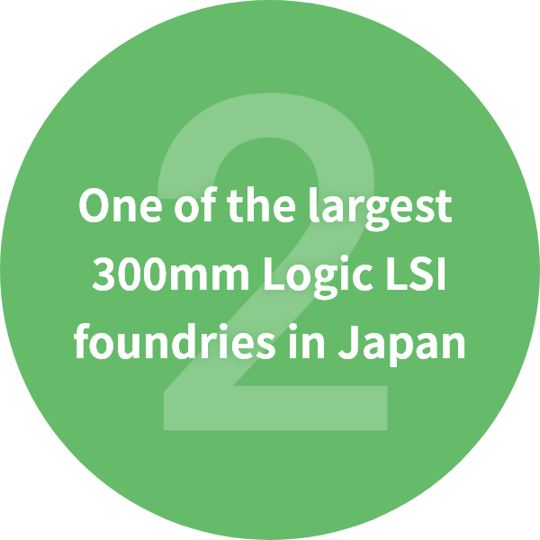 One of the largest 300mm Logic LSI foundries in Japan