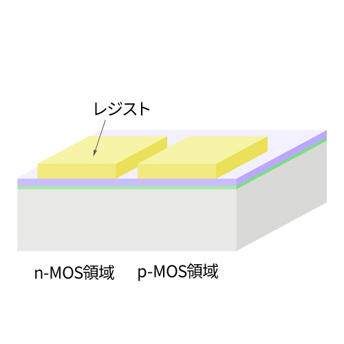 レジストパターン形成